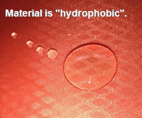 hydrophobic